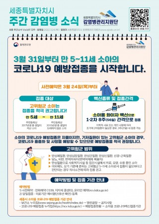 12주 카드뉴스_소아 코로나19 예방접종 실시