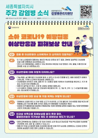 13주 카드뉴스_소아 코로나19 예방접종 이상반응 피해보상 안내