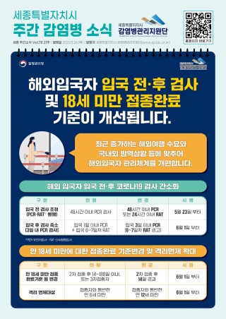 21주 카드뉴스_해외입국자 코로나19 관리체계 개편