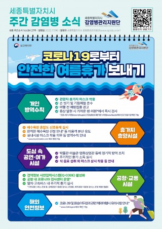  27주 카드뉴스_휴가철 코로나19 안전 수칙