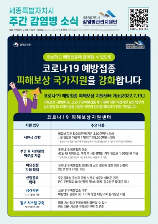 30주 카드뉴스_코로나19 예방접종 피해보상 국가지원 강화