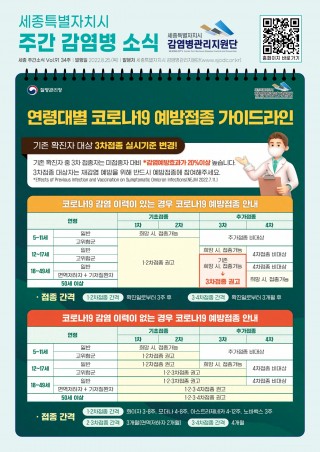 34주 카드뉴스_코로나19 예방접종