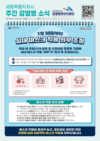 4주_실내마스크