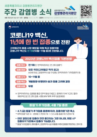 12주_코로나19 백신