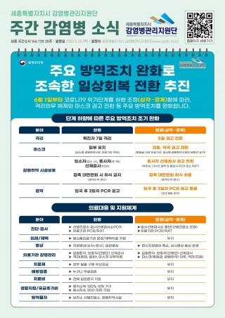 20주_주요 방역조치 완화로 조속한 일상회복 전환 추진