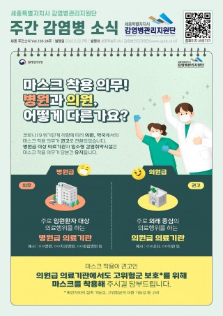 24주_마스크 착용 의무! 병원과 의원,어떻게 다른가요?