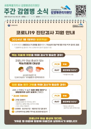 2주_코로나19 진단검사 지원 안내
