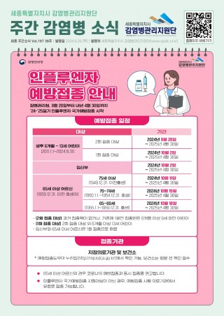 38주_인플루엔자 예방접종 안내