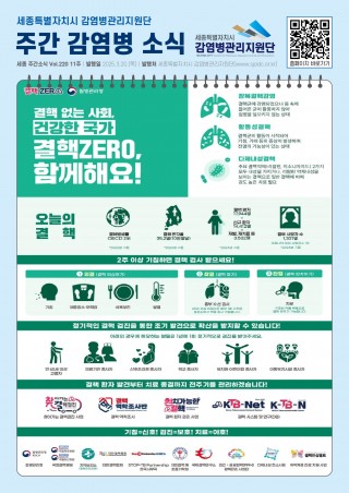 11주_결핵 예방안내
