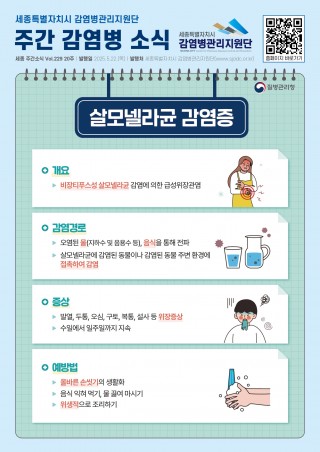 20주_살모넬라균 감염증 예방수칙