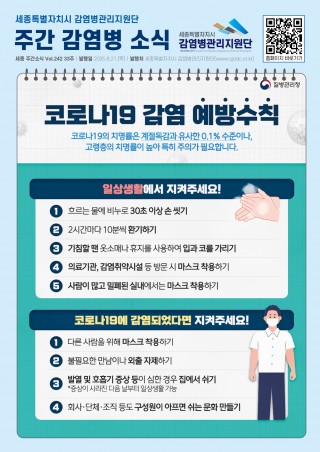 33주_코로나19