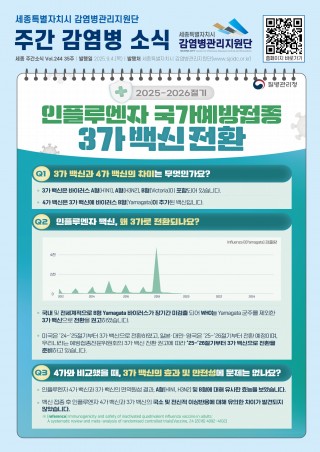 35주_인플루엔자 백신