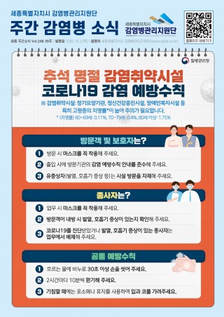 39주_코로나19 예방