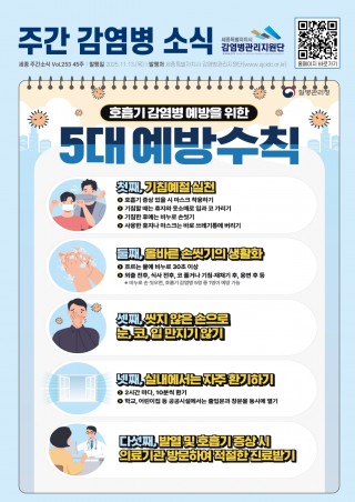 45주_호흡기감염병