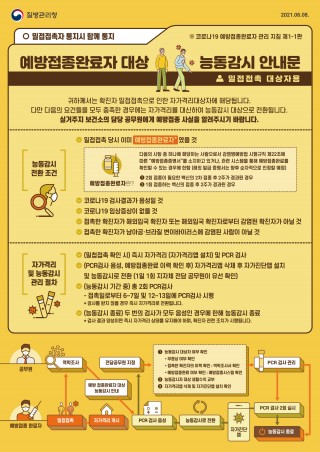 예방접종 완료자를 위한 능동감시 안내문