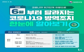 6월부터 달라지는 방역 조치 (질병관리청)