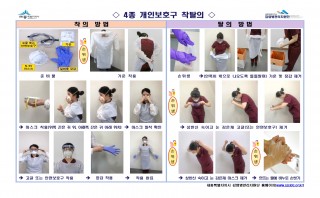 4종 개인보호구 착의와 탈의(세종시감염병관리지원단)