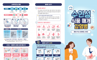수인성·식품매개감염병(리플릿)