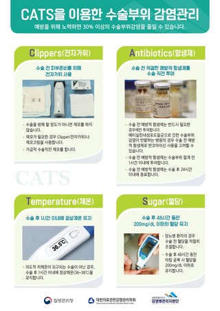 수술부위 감염관리(포스터)