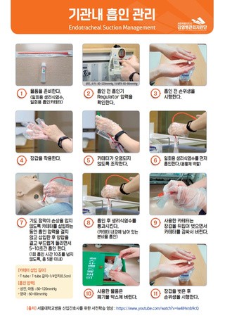 기관내 흡인 관리(포스터)