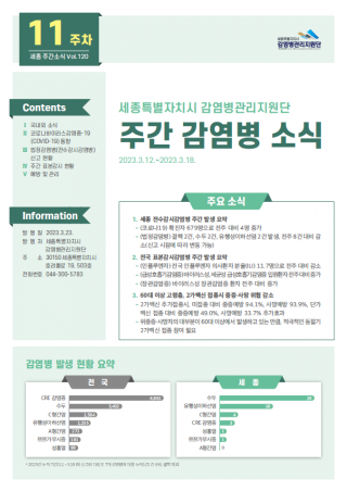 [2023년 11주] 주간 감염병 소식(No.120)