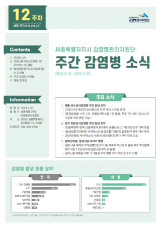 [2023년 12주] 주간 감염병 소식(No.121)