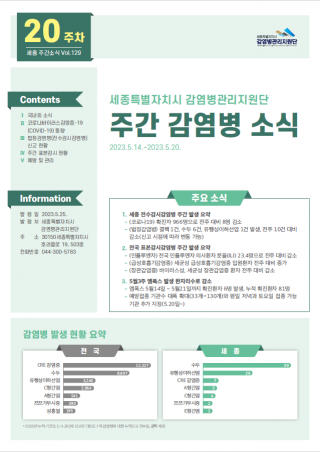 [2023년 20주] 주간 감염병 소식(No.129)