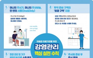 의원급 의료기관을 위한 감염관리 핵심 실천 수칙 (스티커 3종)