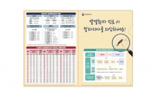 말라리아 의료인용 홍보물(치료제 안내, 발열환자 진료 시 말라리아를 의심하세요!)