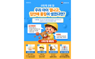 수족구병 유행 중! 우리 아이 열나고, 입안에 물집이 생겼다면?